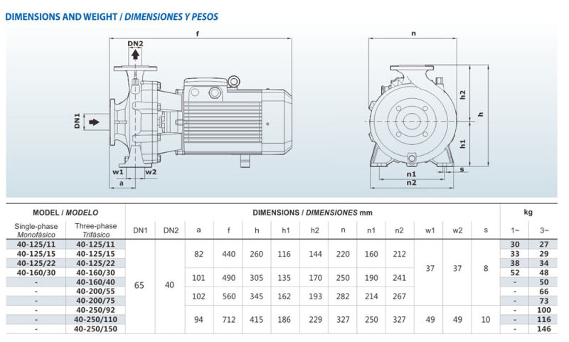 En733 Standard Centrifugal Pump Pst 40-Xx/Xx