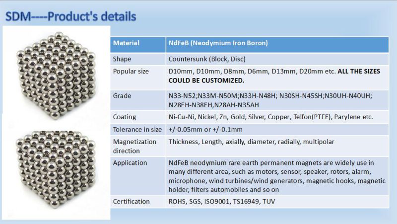 ISO/Ts16949 Certificated NdFeB Magnet Ball