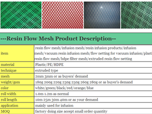 Plastic Wire Netting for Filtering