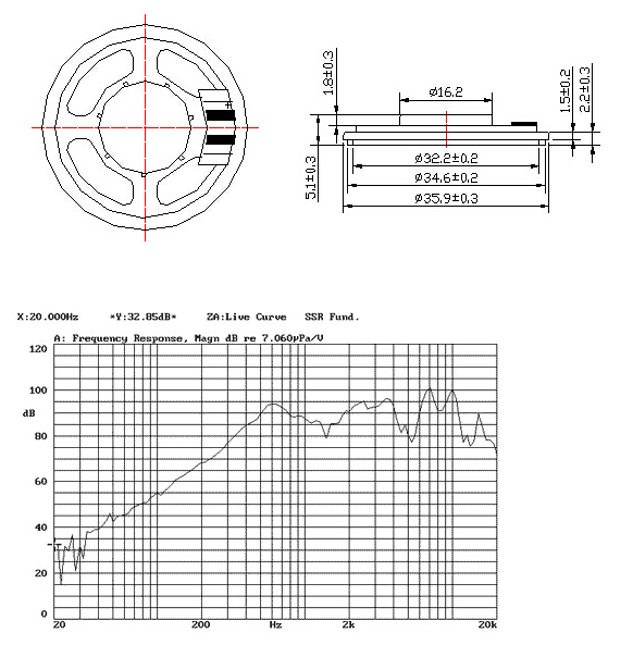 Fbf36-5tlb Zhejiang Excellent Quality 86dB 36mm Mini Mylar Speaker with Connector (FBELE)