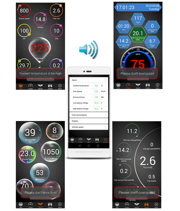 Mini Car Trip Computer V-Checker B341 for Android and B342 for Ios Phone