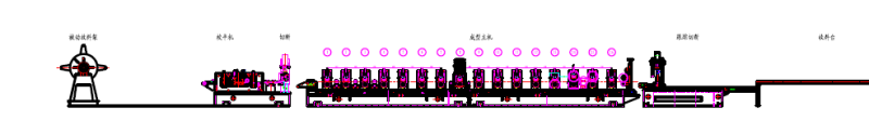 Automatic Cuz Sigma Purlin Roll Forming Machine Manufacturers Russia