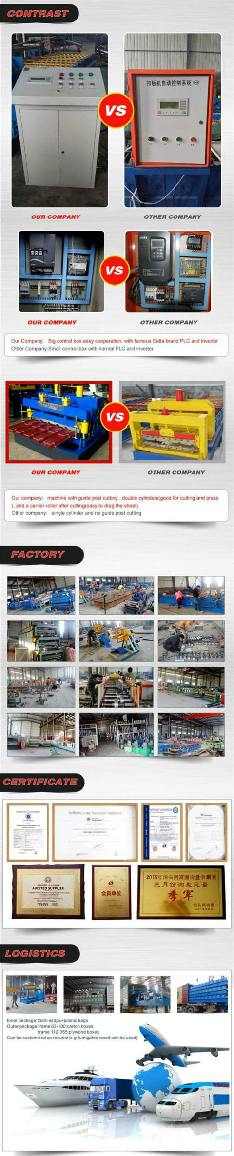 Hot Cheap Roof Roll Forming Machine for Metal Corrugated Roof