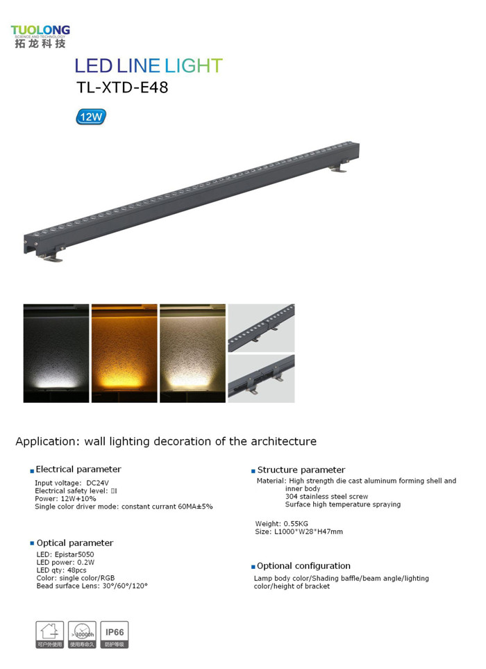 LED Rigid Light Bar New Model 12W