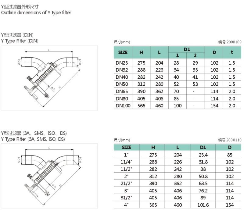 Sanitary Clamp Y Strainer Filter