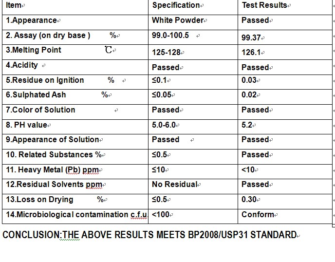 (Methyl Paraben) -Used in Food Preservative Methyl Paraben