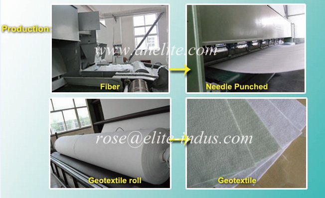 Nonwoven Stape Fiber Polypropylene Geogtextile for Civil Engineering