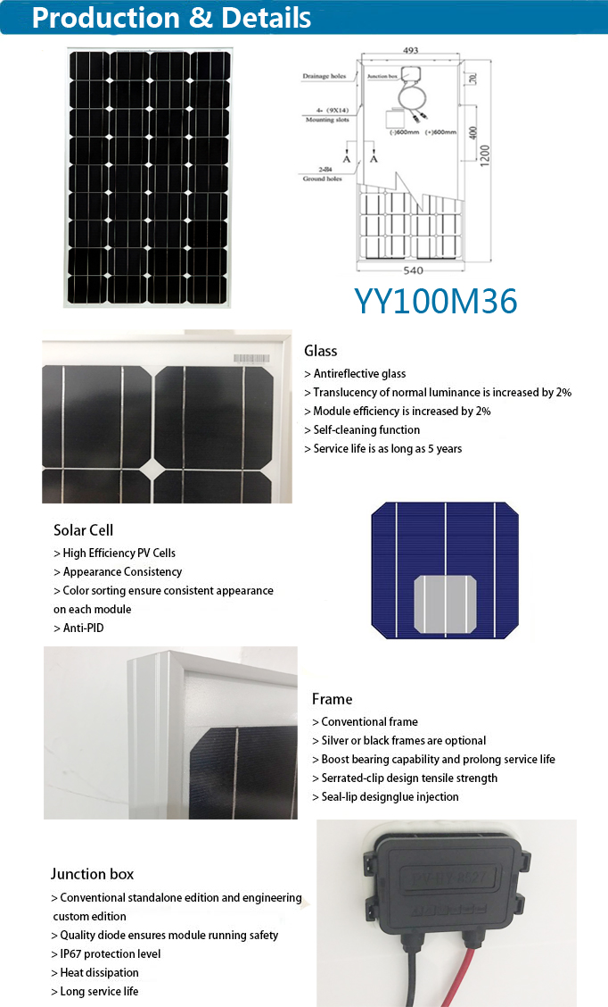 High Quality The Most Popular Mono/Poly 100W Solar Panel