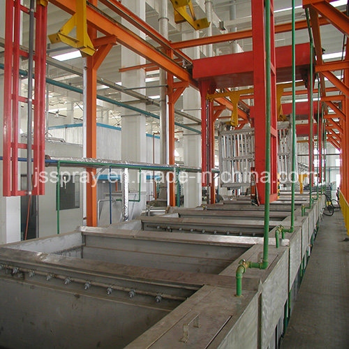 Liquid Painting Line for Metal/Plastic Wood Profile Surface Coating