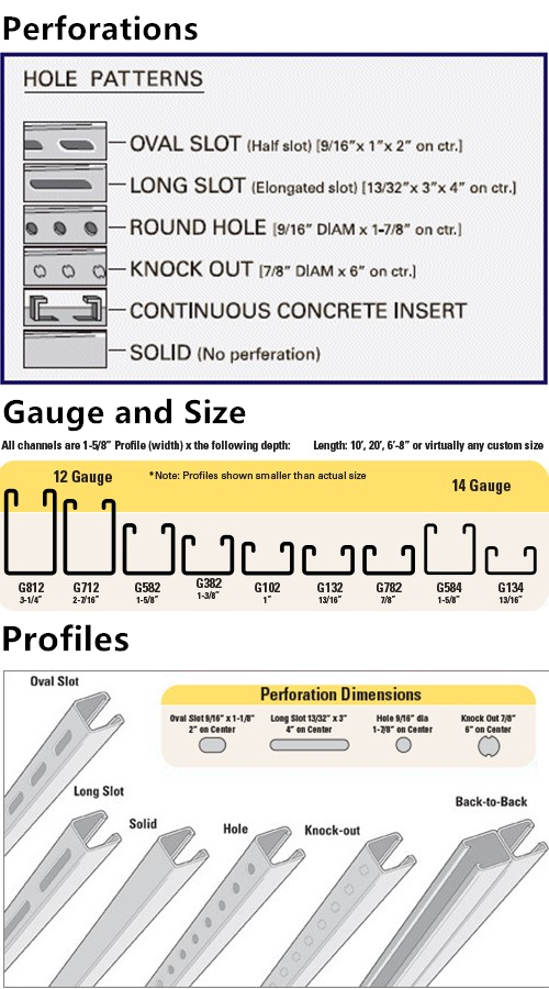 Cold Rolled Perforated C Strut Galvanized Steel Channel Sizes Roll Forming Making Machine USA