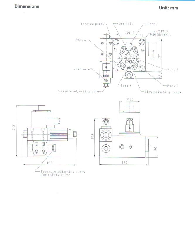 Ebdg Series Proportional Pressure and Flow Control Valves