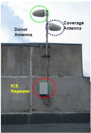 1-40W 105db CDMA 450MHz Mobile Signal Ics Repeater
