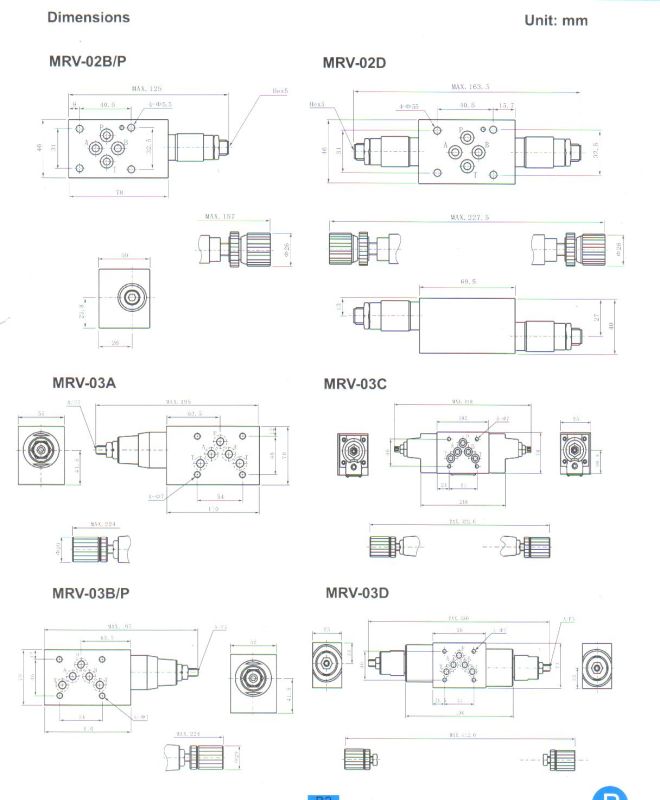 Mrv Series Modular Relief Valves