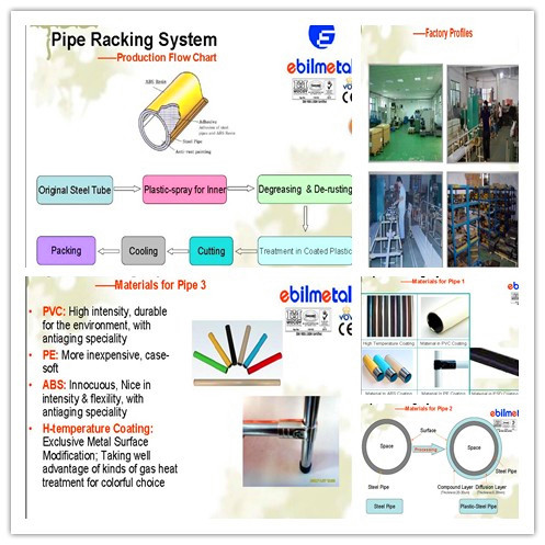 High Temperature, PVC, ABS, PE Coating Pipe Rack (EBIL-XBHJ)