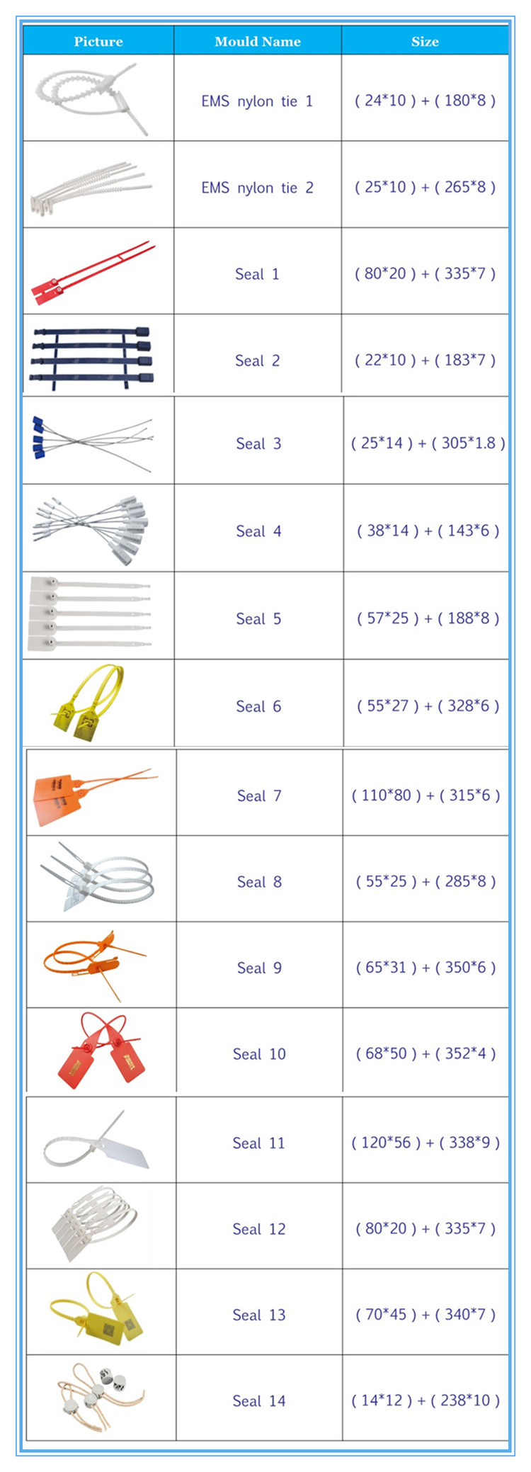 Plastci Security Seal with Barcode and Seal Number Type 6