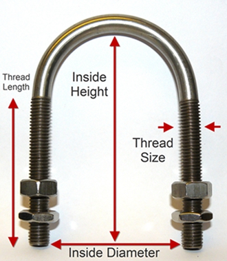 Customized Zinc Plated Stainless Steel U Bolts Galvanized Threaded Bolt Stainless Steel U Bolt