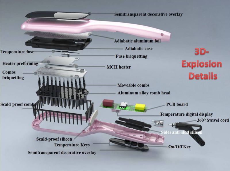 New Hot Tools Electronic Straightening Brush Hair Comb