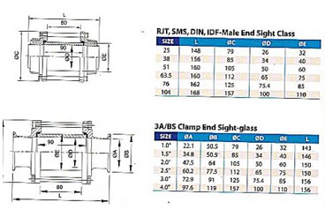 Stainless Steel Sanitary Clamped Straight Sight Glass