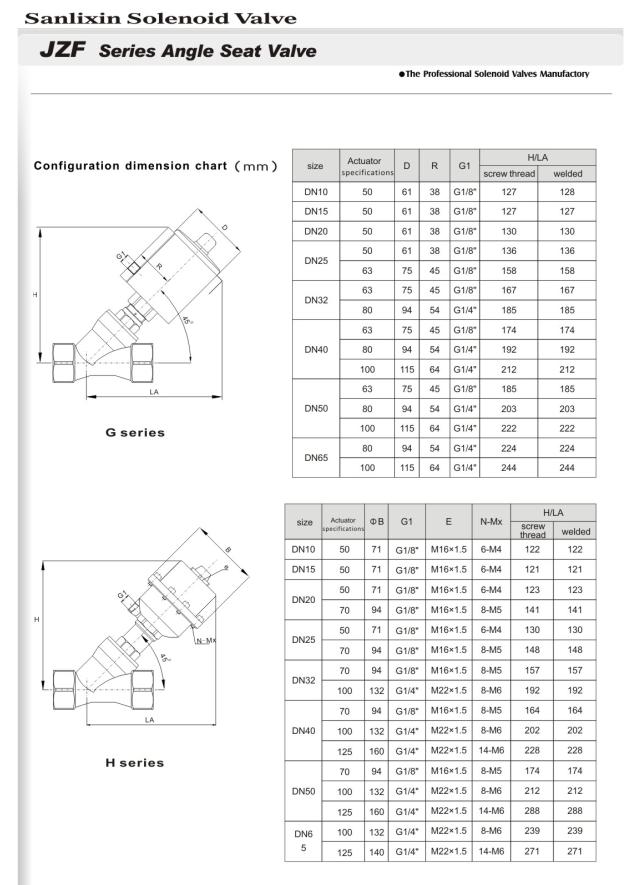 Angle Seat Stainless Steel Valve