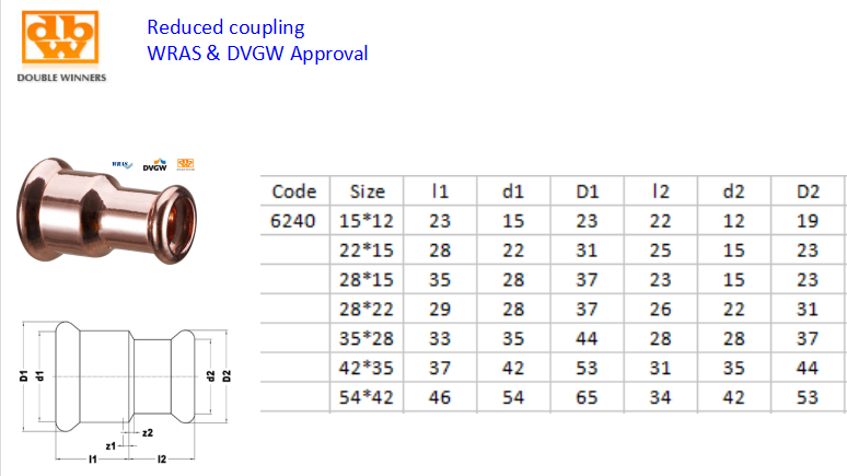 Copper Reduced Coupling