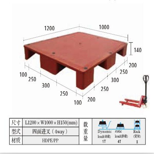 Heavy Duty Single Faced Wooden Pallet, Plastic Pallet