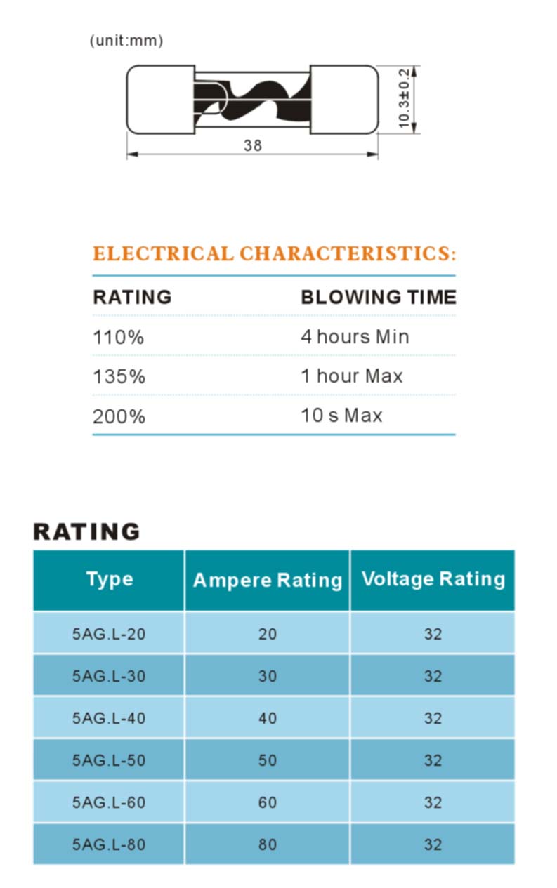 3.6X10 5X20 6X30 10X38 Glass Ceramic Tube Fuse