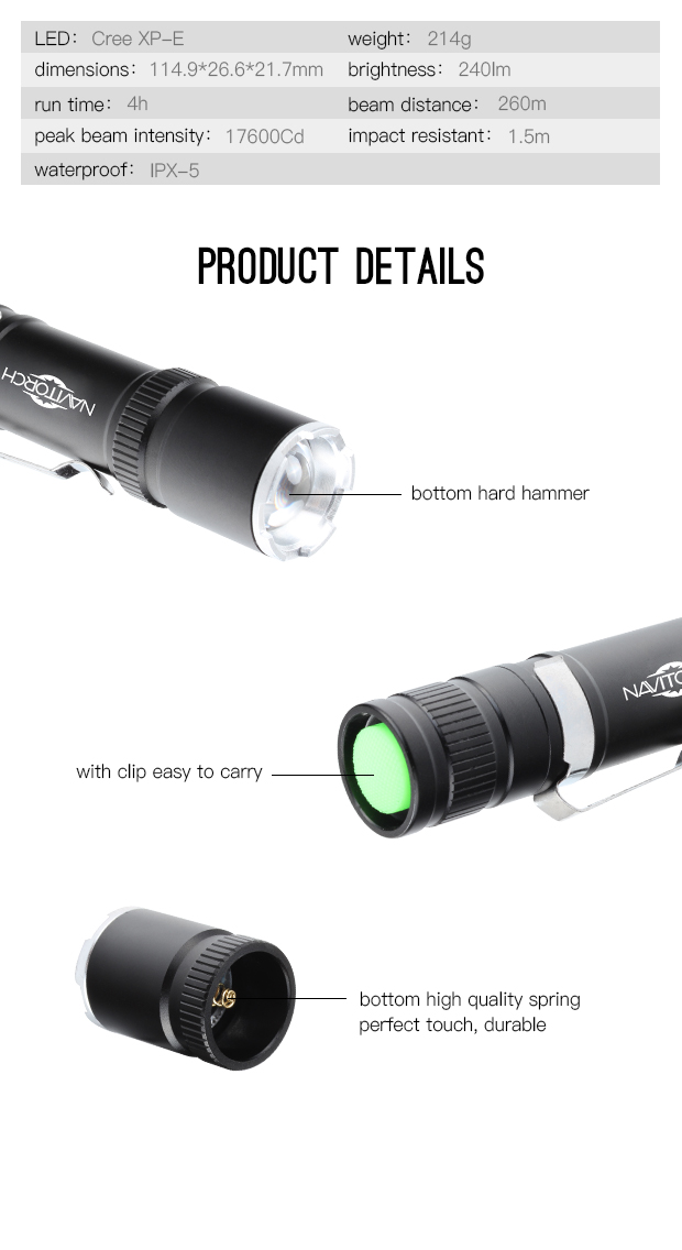 CREE XP-E LED Waterproof Zoomable Aluminum Torch (NK-6620)