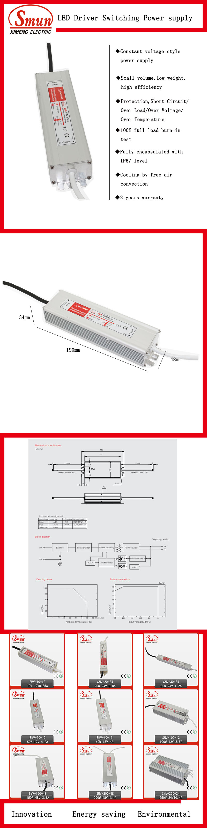 Outdoor Waterproof Electronic LED Driver Power Supply 60W 15V 4A