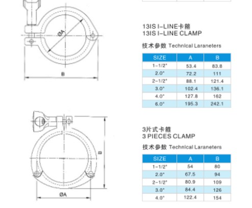 High Quality Ferrule Sanitary Clamp Fittings with Gasket Made in China