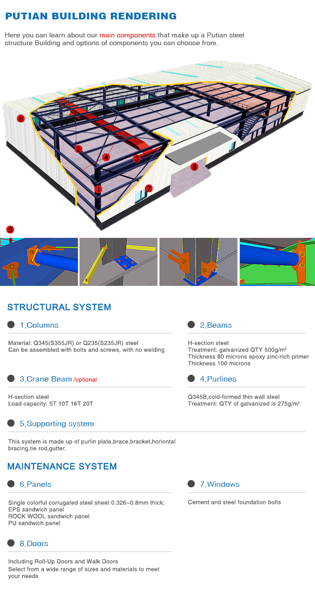 Commercial Prefab Steel Structure Building