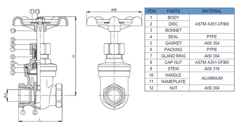 China Factory Screwed End 200wog Gate Valve of DIN 2999