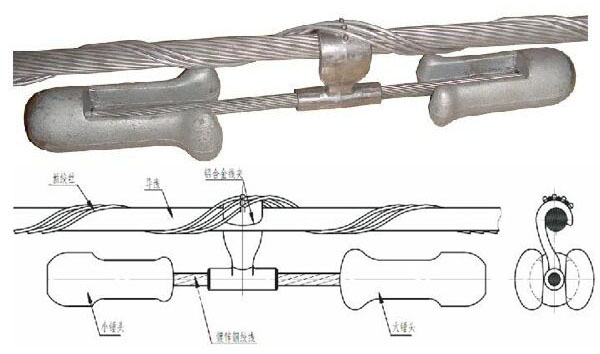 Fr-Y & Fdb-Y Type Preformed Vibration Damper