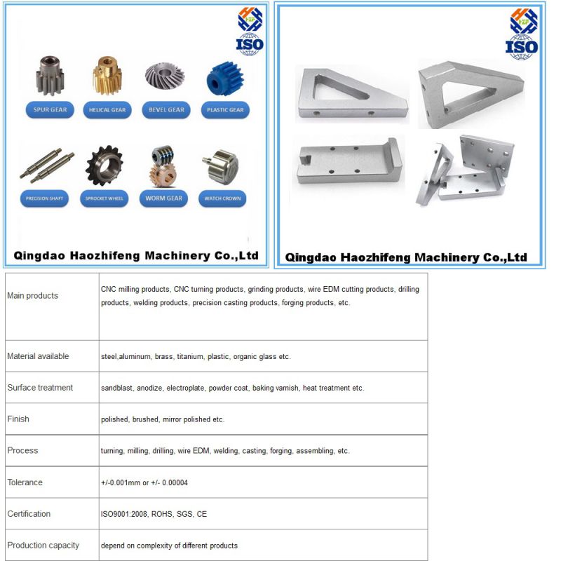 Hot Sale CNC Machining Aluminum Precision Parts