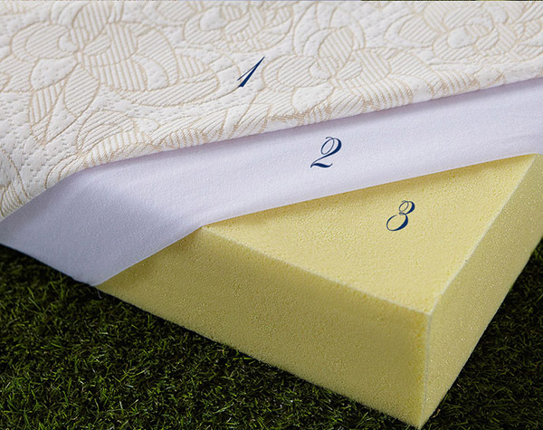 OEM Compressed Memory Foam Bed Mattress