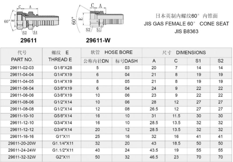 JIS Gas Female Thread Hydraulic Hose Fitting (29611)