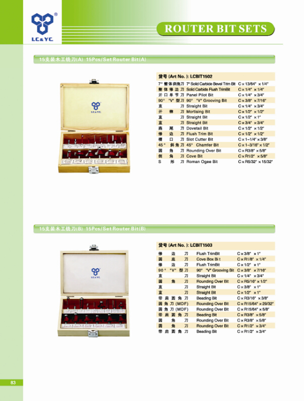 Router Bit Set for Wood