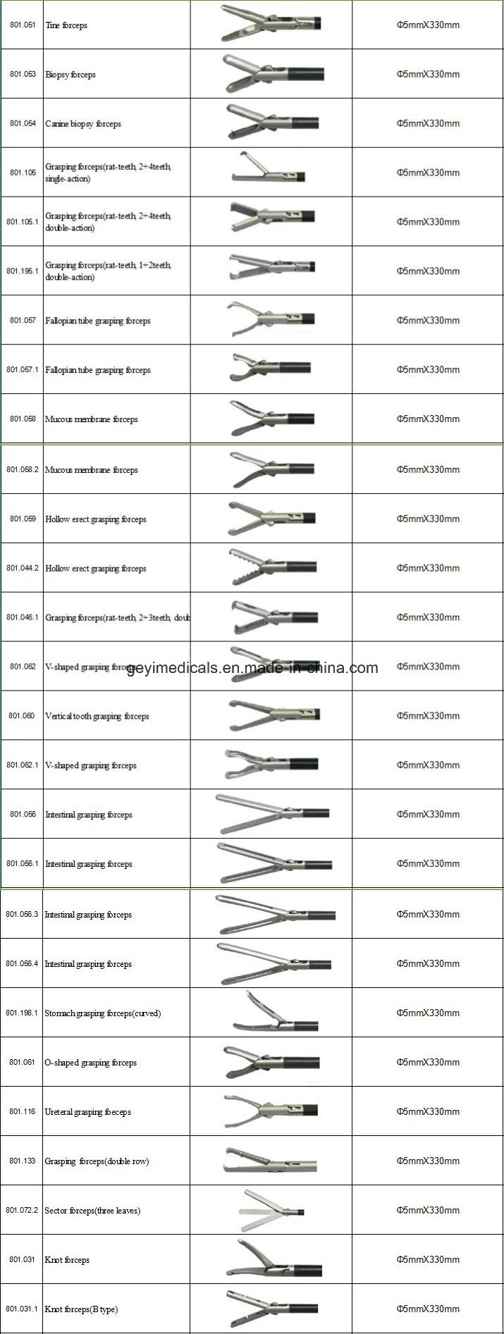 Reusable Laparoscopic Endoscopic Grasper Forceps Grasper