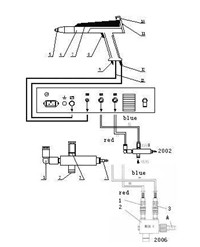 Manual Powder Coating Machine