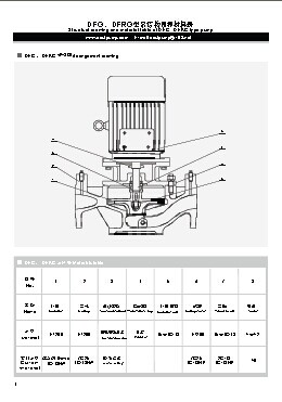 Vertical Centrifugal Water Pump with CE Certificate