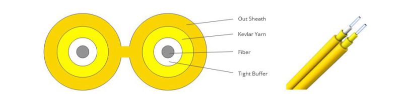 Single Mode Duplex Zipcord Tight Buffer LSZH Fiber Optic Cable