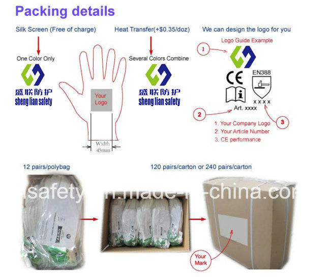 Garden Nitrile Coated Glove Labor Protective Safety Work Gloves