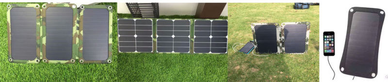 Solar Panel Mobile Phone Charger