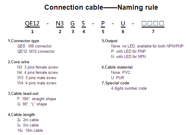 Lanbao M8 Connector 2m PVC Cable