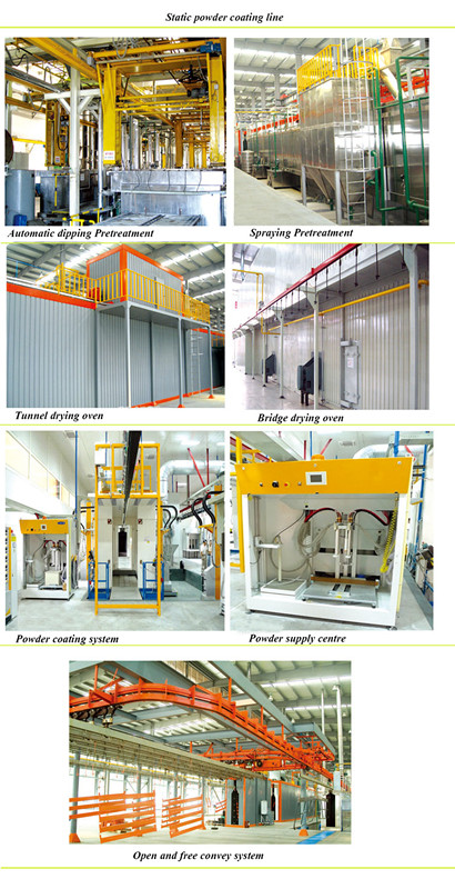 Spl Powder Coating System Line