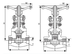 Female Screwed Forged Steel Gate Valve with Good Sealing Bonnet