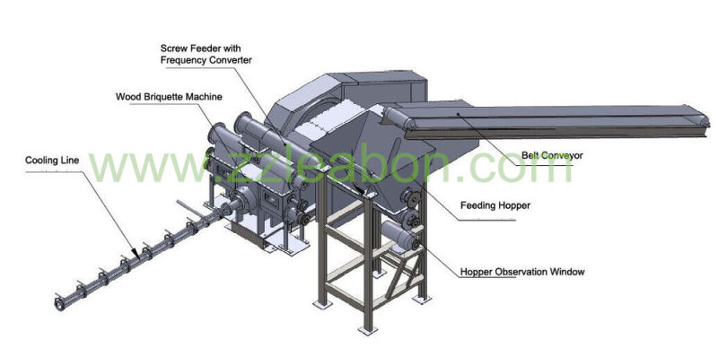 China Produce Biomass Fuel Wood Straw Briquette Machine