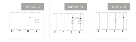 Mtcv03 Series Modular Type Hydrauliccontrol Check Valve