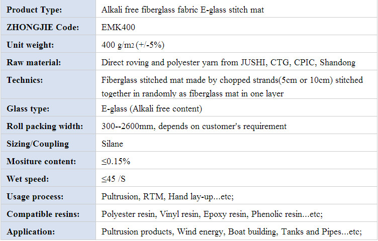 Stitched Chopped Strand Mat for Sports Equipment, Fiberglass Boat/Car Material