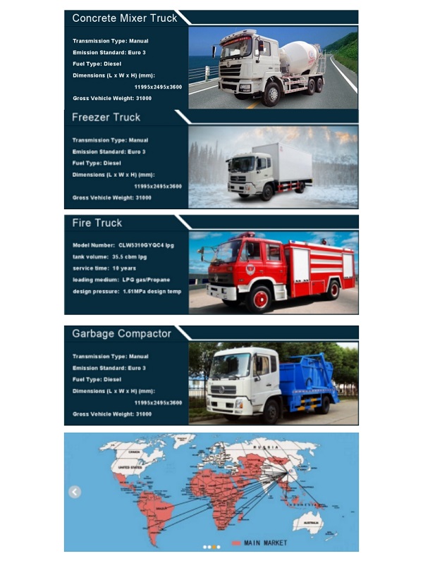 China Manufacture New Rescue Foam and Water Tender Fire Truck