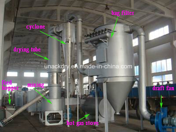 Spin Flash Dryer for Mirabilite/ Aphthitalite/Sodium Sulfate Natrii Sulfas